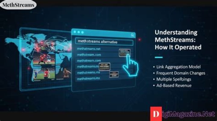 Why MethStreams Stands Out Among Free Streaming Platforms in 2024